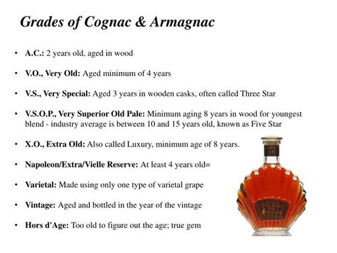 what are the quality grades of cognac in order